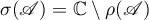 $\sigma(\mathscr{A})=\mathbb{C} \setminus \rho(\mathscr{A})$