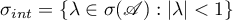 $\sigma_{int}=\{\lambda \in \sigma(\mathscr{A}):|\lambda| < 1\}$