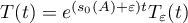 $T(t)=e^{(s_{0}(A)+\varepsilon)t} T_{\varepsilon}(t)$