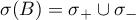 $\sigma(B)=\sigma_{+} \cup \sigma_{-}$