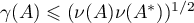 $\gamma(A) \leqslant (\nu(A)\nu(A^{*}))^{1/2}$