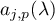 $a_{j,p}(\lambda)$