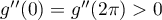 $g''(0)=g''(2\pi)>0$