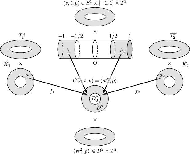 洋書 Symmetry,Representations,and Invariants Amazon.co.jp: Symmetry, Representations, and Invariants
