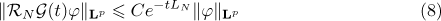 Equation (8)