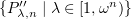 $\{ P_{\lambda,n}''\mid\lambda\in[1,\omega^n)\}$