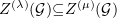 $Z^{(\lambda)}(\mathcal{G}) {\subseteq} Z^{(\mu)}(\mathcal{G})$