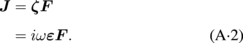 Equation (A·2)