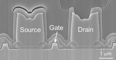 GaN transistors on Si for switching and high-frequency applications ...