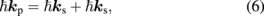 Equation (6)