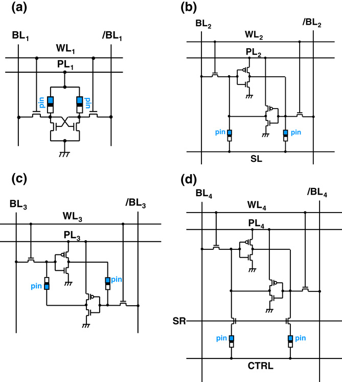 Power reduction by power gating in differential pair type spin-transfer ...
