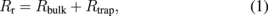 Equation (1)
