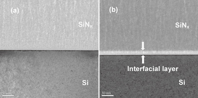 Characterization of silicon nitride thin films deposited by reactive ...