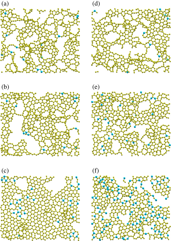 Molecular dynamics simulation of graphene growth by surface ...