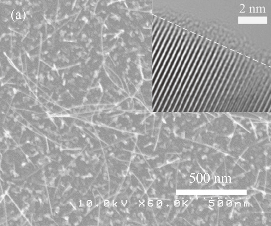 Surface passivation of germanium nanowires using Al2O3 and HfO2 ...