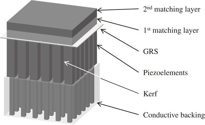 Ultrasonic two-dimensional array transducer of the single-unit type ...
