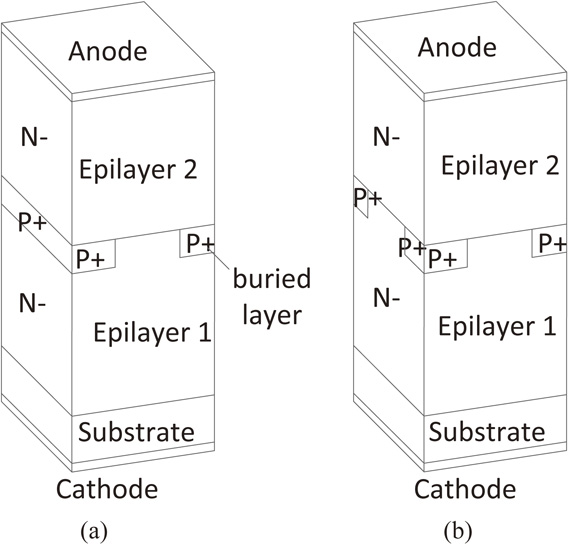 Influence of three-dimensional p-buried layer pattern on the ...