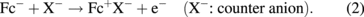 Equation (2)