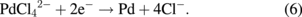 Equation (6)