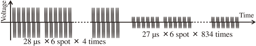 Offset In Radiography Effect of controlled offset of focal position in cavitation-enhanced ...