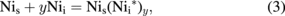 Equation (3)