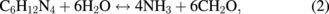 Equation (2)