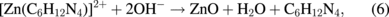 Equation (6)