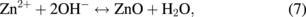 Equation (7)