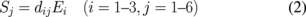 Equation (2)