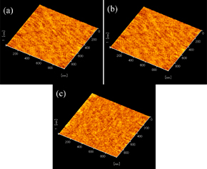 Room-temperature wafer bonding of SiC–Si by modified surface activated ...