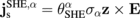 $\mathbf{j}_{\text{s}}^{\text{SHE},\alpha } = \theta _{\text{SHE}}^{\alpha }\sigma _{\alpha }\mathbf{z} \times \mathbf{E}$