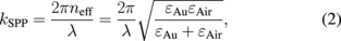Equation (2)