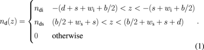 Equation (1)