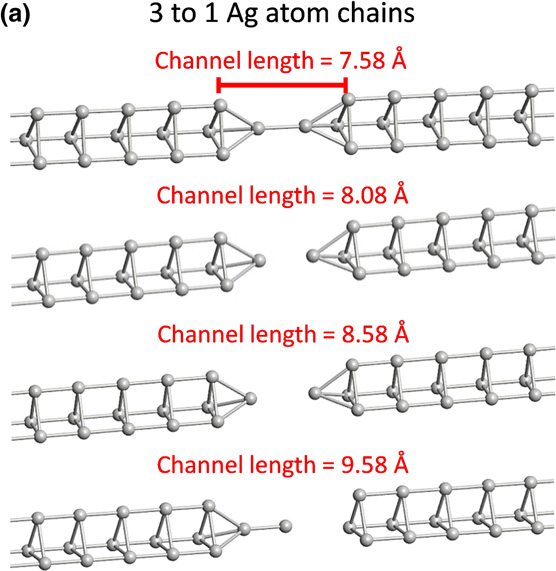 Quantized conductance operation near a single-atom point contact in a ...