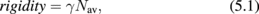 Equation (5.1)