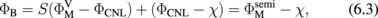 Equation (6.3)