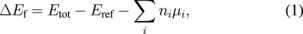Equation (1)