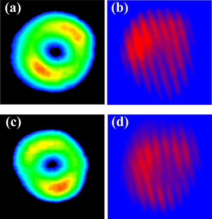 Tunable 3 µm optical vortex parametric oscillator - IOPscience