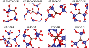 Sio2 Allotropes Structural stability and energy levels of carbon-related defects in ...