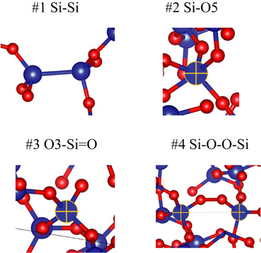 Sio2 Allotropes Structural stability and energy levels of carbon-related defects in ...