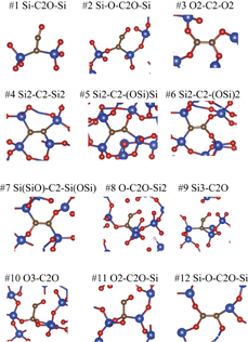 Sio2 Pyramid Structural stability and energy levels of carbon-related defects in ...