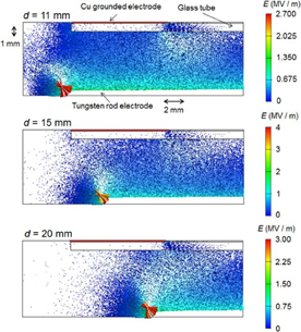 Atmospheric-pressure plasma jet system for silicon etching without ...