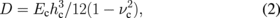 Equation (2)
