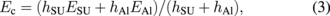 Equation (3)