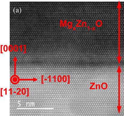 デコピンページ Fabrication and characterization of a Pt/MgxZn1−xO/ZnO