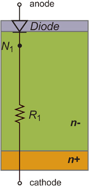 Compact modeling of SiC Schottky barrier diode and its extension to ...