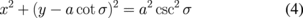 Equation (4)