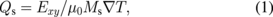 Equation (1)