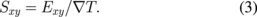 Equation (3)