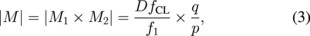 Equation (3)